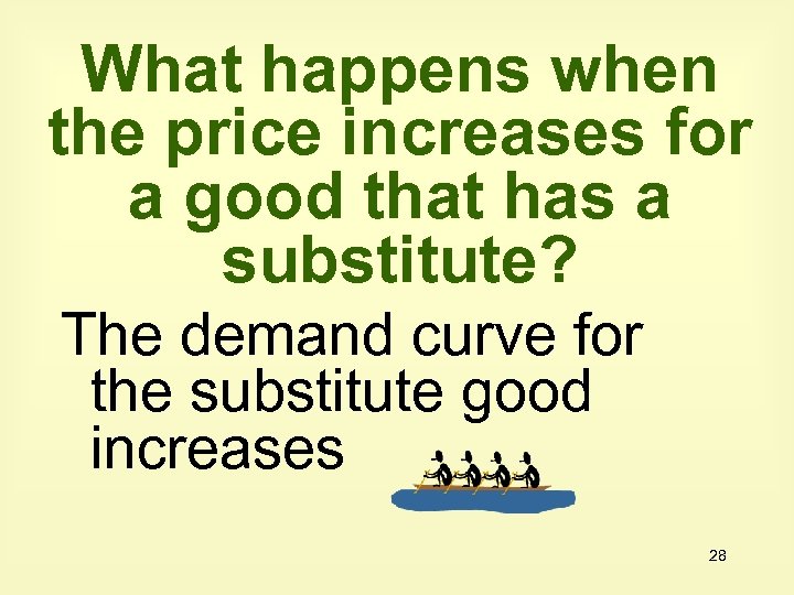 What happens when the price increases for a good that has a substitute? The
