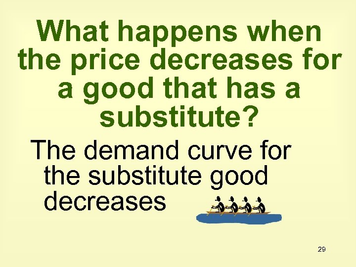 What happens when the price decreases for a good that has a substitute? The