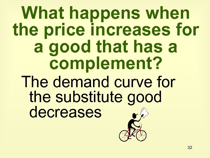 What happens when the price increases for a good that has a complement? The