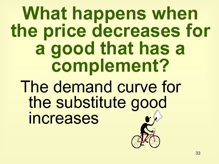 What happens when the price decreases for a good that has a complement? The