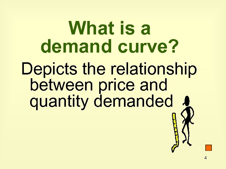 What is a demand curve? Depicts the relationship between price and quantity demanded 4