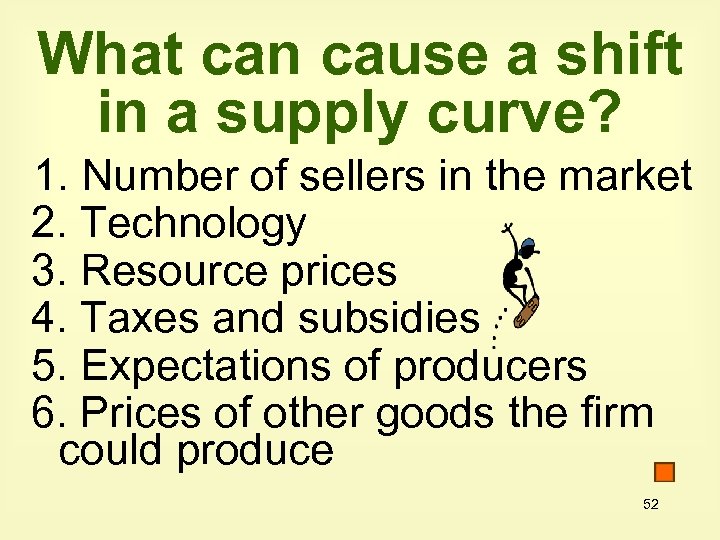 What can cause a shift in a supply curve? 1. Number of sellers in