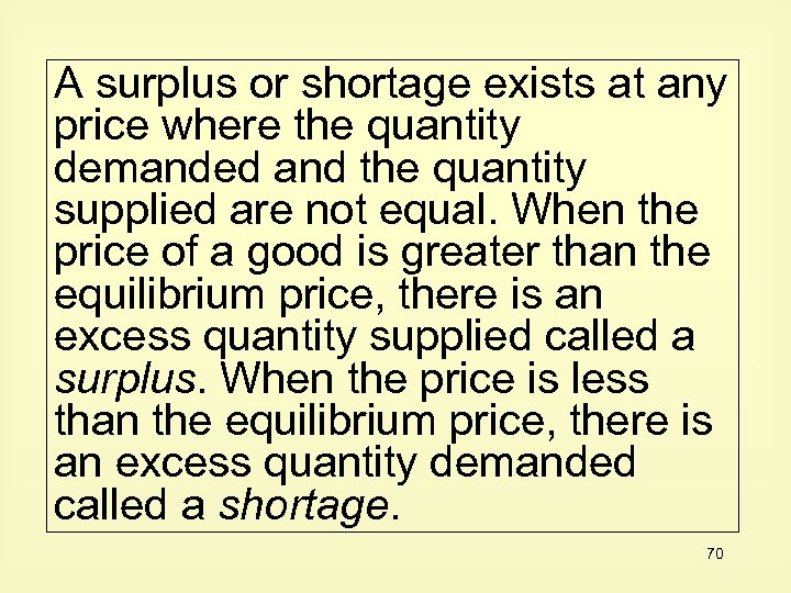 A surplus or shortage exists at any price where the quantity demanded and the