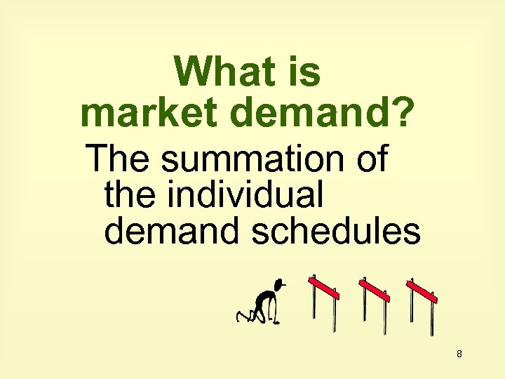 What is market demand? The summation of the individual demand schedules 8 