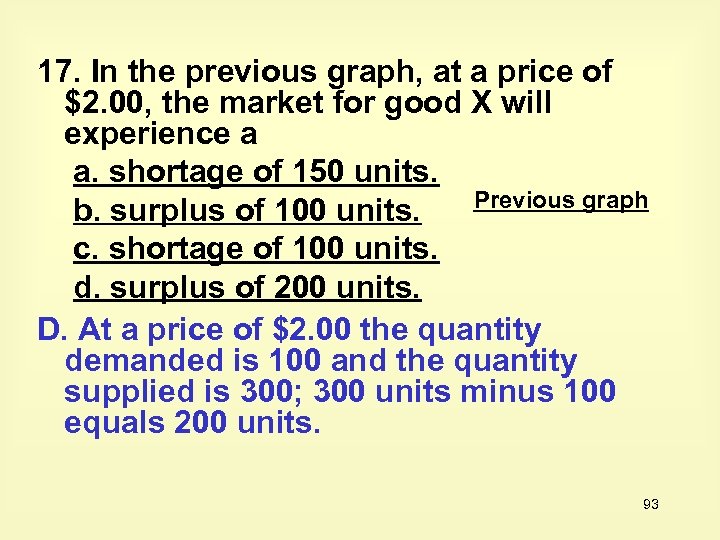 17. In the previous graph, at a price of $2. 00, the market for