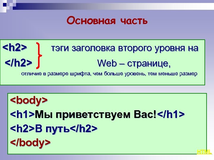 Основная часть <h 2> </h 2> тэги заголовка второго уровня на Web – странице,
