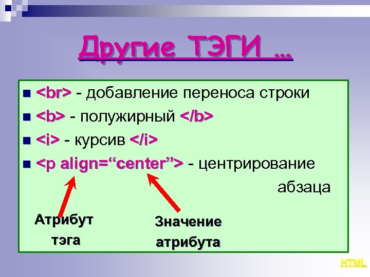 Другие ТЭГИ … - добавление переноса строки n <b> - полужирный </b> n <i>