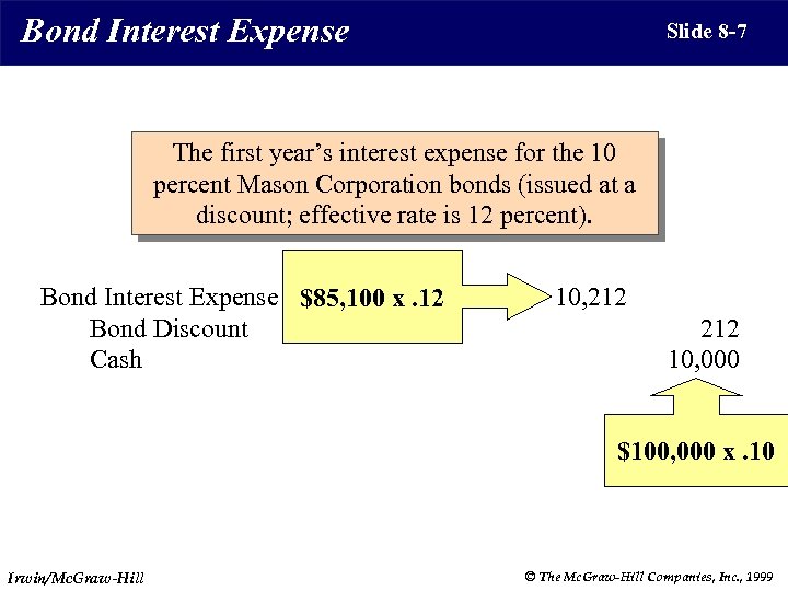 Bond Interest Expense Slide 8 -7 The first year’s interest expense for the 10