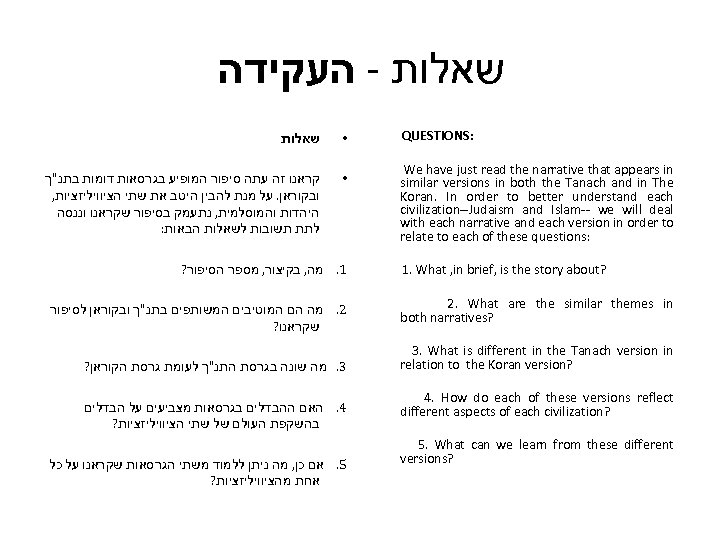  שאלות - העקידה שאלות • קראנו זה עתה סיפור המופיע בגרסאות דומות בתנ"ך