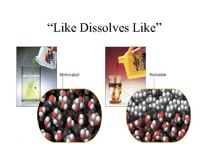 “Like Dissolves Like” 