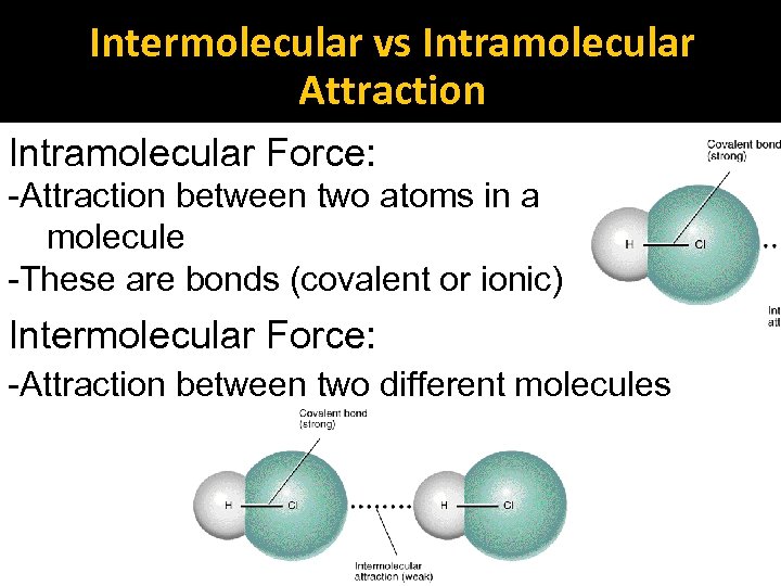 Intermolecular vs Intramolecular Attraction Intramolecular Force: -Attraction between two atoms in a molecule -These