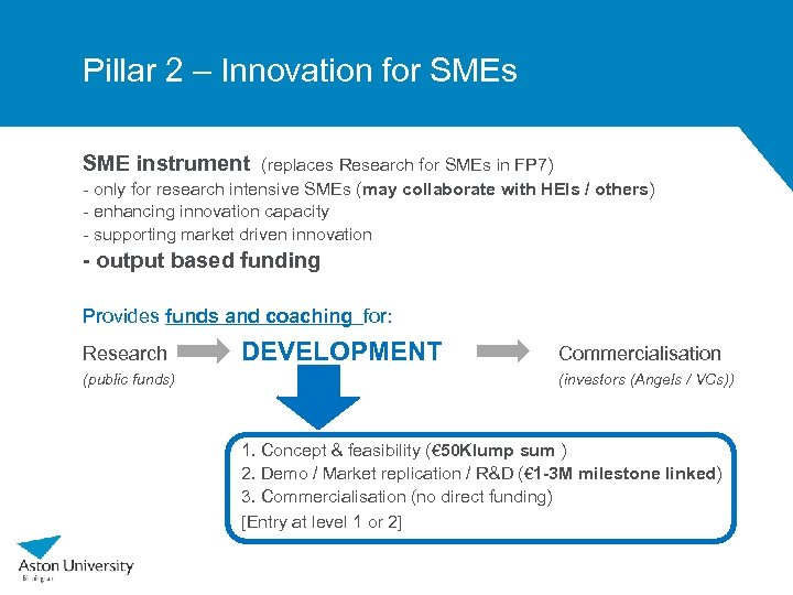 Pillar 2 – Innovation for SMEs SME instrument (replaces Research for SMEs in FP