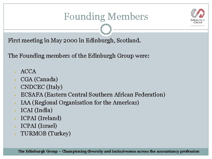 Founding Members First meeting in May 2000 in Edinburgh, Scotland. The Founding members of