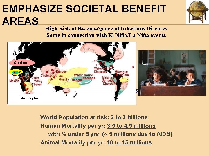 EMPHASIZE SOCIETAL BENEFIT AREAS High Risk of Re-emergence of Infectious Diseases Some in connection