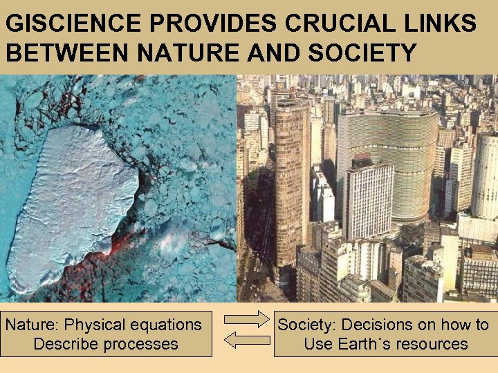 GISCIENCE PROVIDES CRUCIAL LINKS BETWEEN NATURE AND SOCIETY Nature: Physical equations Describe processes Society: