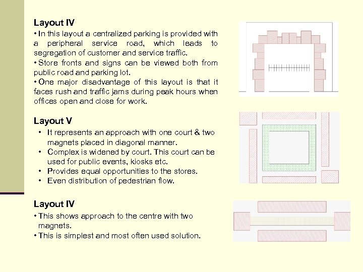 Layout IV • In this layout a centralized parking is provided with a peripheral