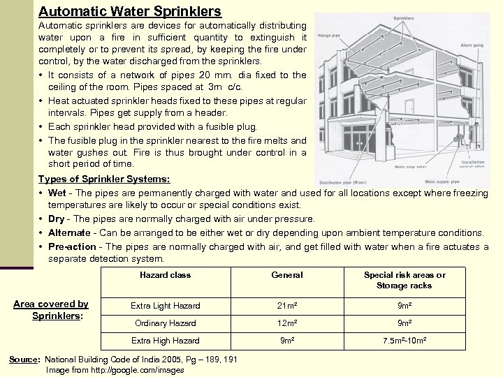 Automatic Water Sprinklers Automatic sprinklers are devices for automatically distributing water upon a fire