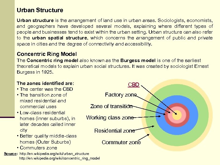 Urban Structure Urban structure is the arrangement of land use in urban areas. Sociologists,