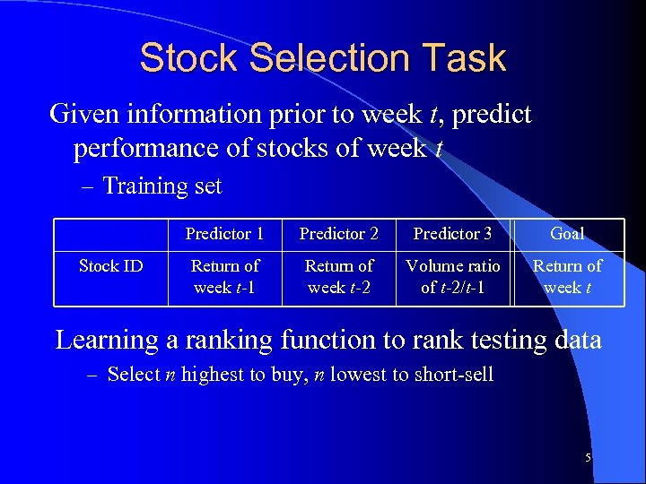 Stock Selection Task Given information prior to week t, predict performance of stocks of