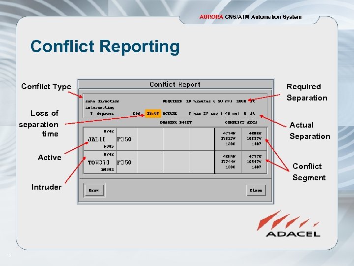 AURORA CNS/ATM Automation System Conflict Reporting Conflict Type Loss of separation time Required Separation