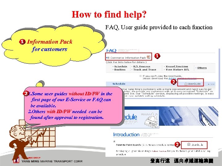 How to find help? FAQ, User guide provided to each function Information Pack for