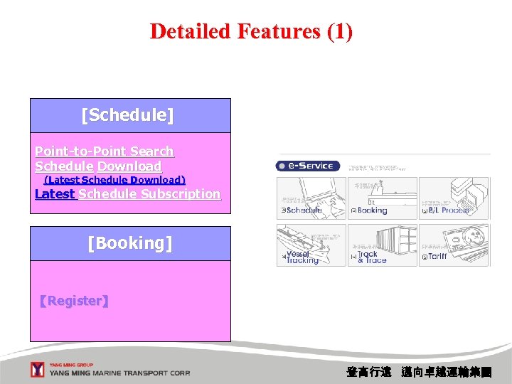 Detailed Features (1) Detailed Features [Schedule] Point-to-Point Search Schedule Download (Latest Schedule Download) Latest