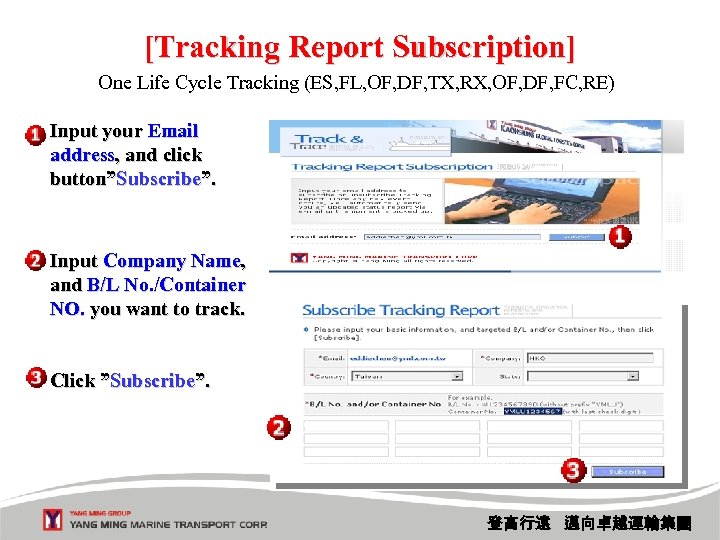 [Tracking Report Subscription] One Life Cycle Tracking (ES, FL, OF, DF, TX, RX, OF,