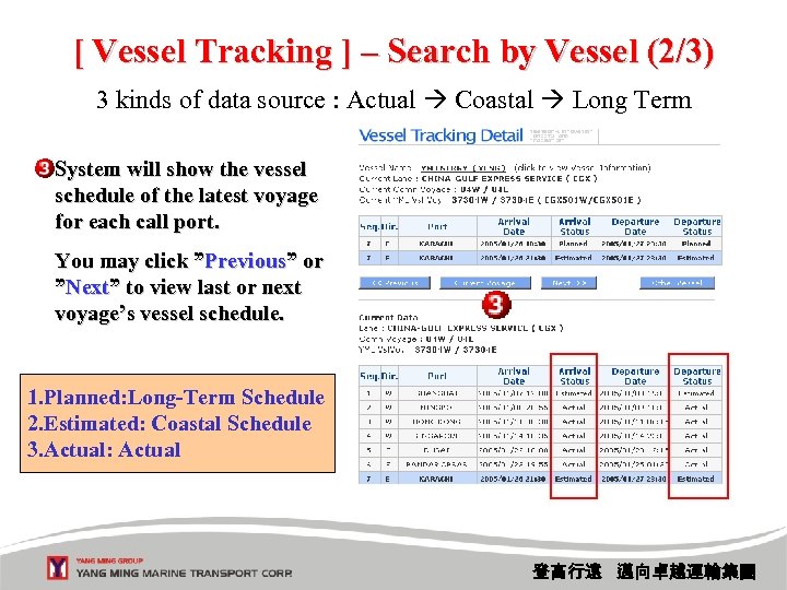 [ Vessel Tracking ] – Search by Vessel (2/3) 3 kinds of data source