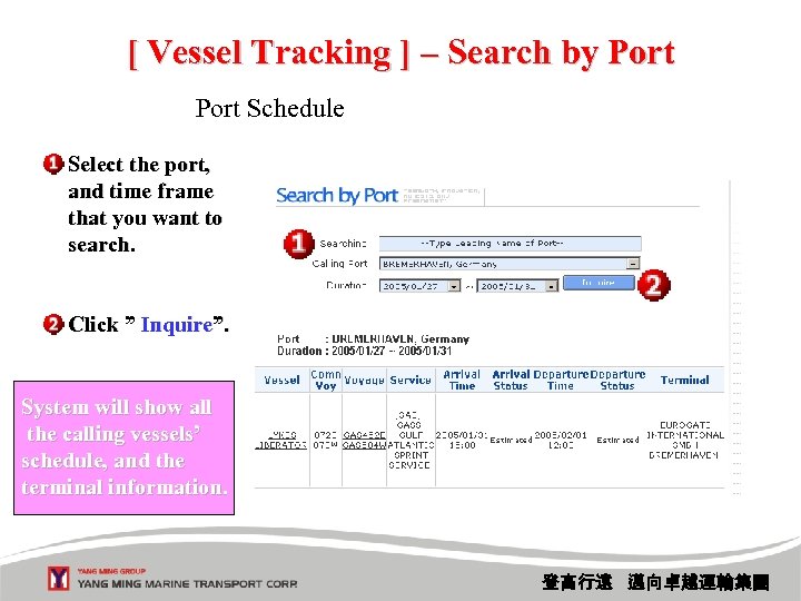 [ Vessel Tracking ] – Search by Port Schedule Select the port, and time