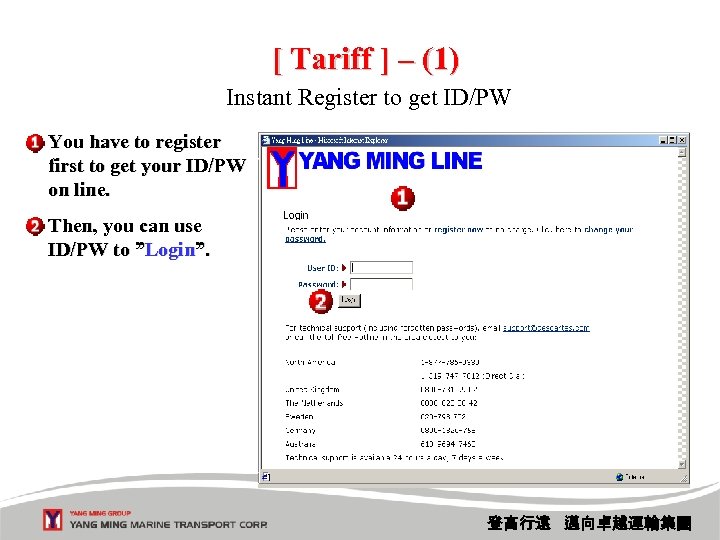 [ Tariff ] – (1) Instant Register to get ID/PW You have to register