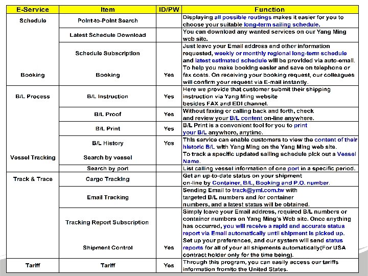 登高行遠 邁向卓越運輸集團 