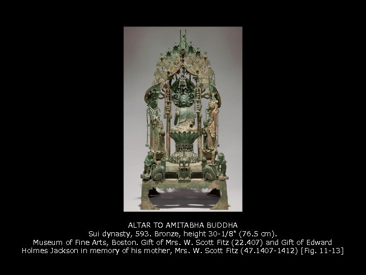 ALTAR TO AMITABHA BUDDHA Sui dynasty, 593. Bronze, height 30 -1/8