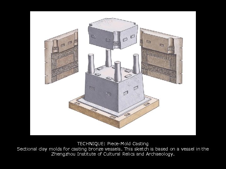TECHNIQUE: Piece-Mold Casting Sectional clay molds for casting bronze vessels. This sketch is based