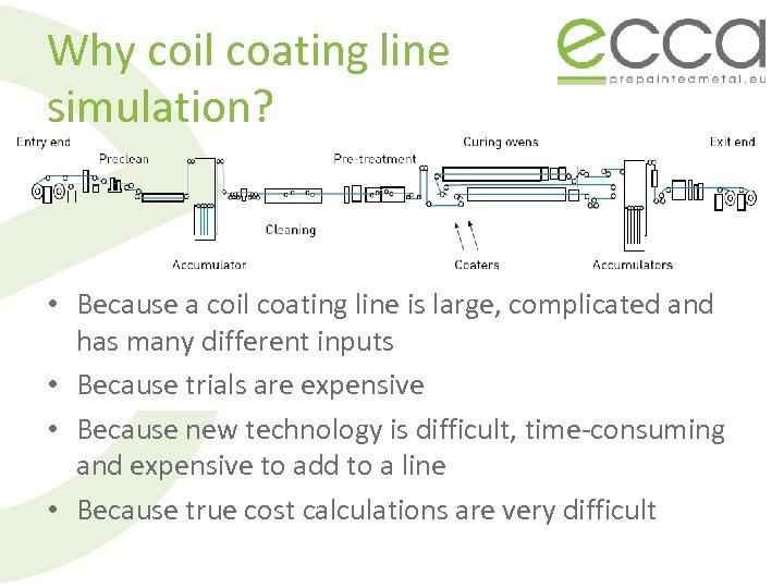 Why coil coating line simulation? • Because a coil coating line is large, complicated