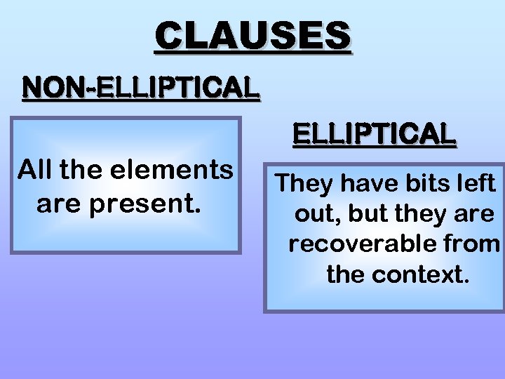 CLAUSES NON-ELLIPTICAL All the elements are present. They have bits left out, but they
