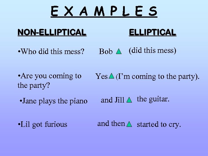 E X A M P L E S NON-ELLIPTICAL • Who did this mess?