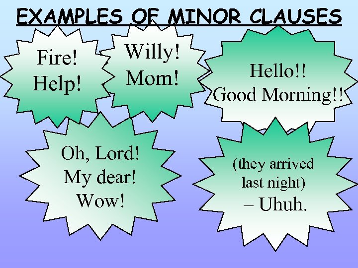 EXAMPLES OF MINOR CLAUSES Fire! Help! Willy! Mom! Oh, Lord! My dear! Wow! Hello!!