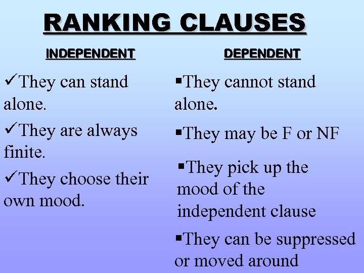 RANKING CLAUSES INDEPENDENT üThey can stand alone. üThey are always finite. üThey choose their