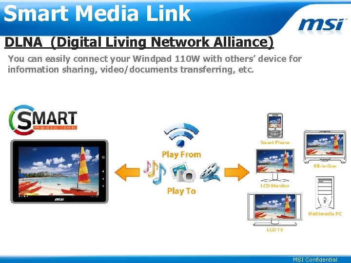 Smart Media Link DLNA (Digital Living Network Alliance) You can easily connect your Windpad
