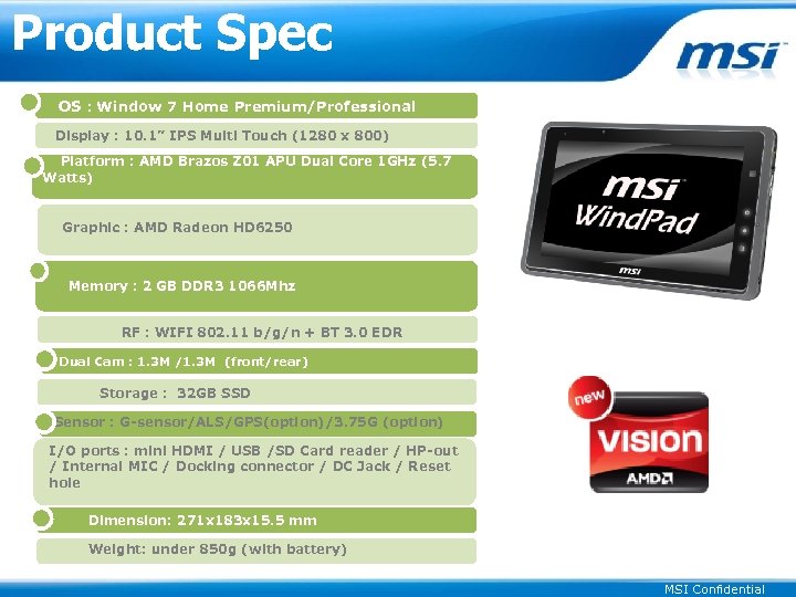 Product Spec OS : Window 7 Home Premium/Professional Display : 10. 1” IPS Multi