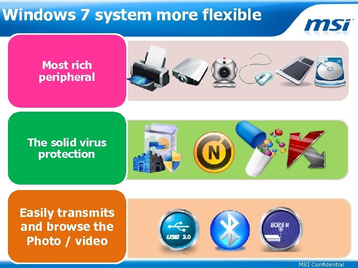 Windows 7 system more flexible Most rich peripheral The solid virus protection Easily transmits