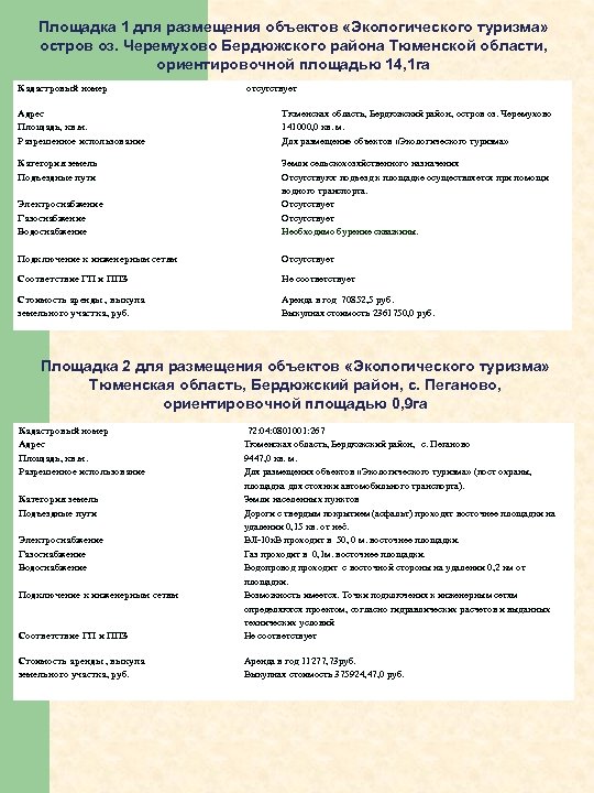 Площадка 1 для размещения объектов «Экологического туризма» остров оз. Черемухово Бердюжского района Тюменской области,