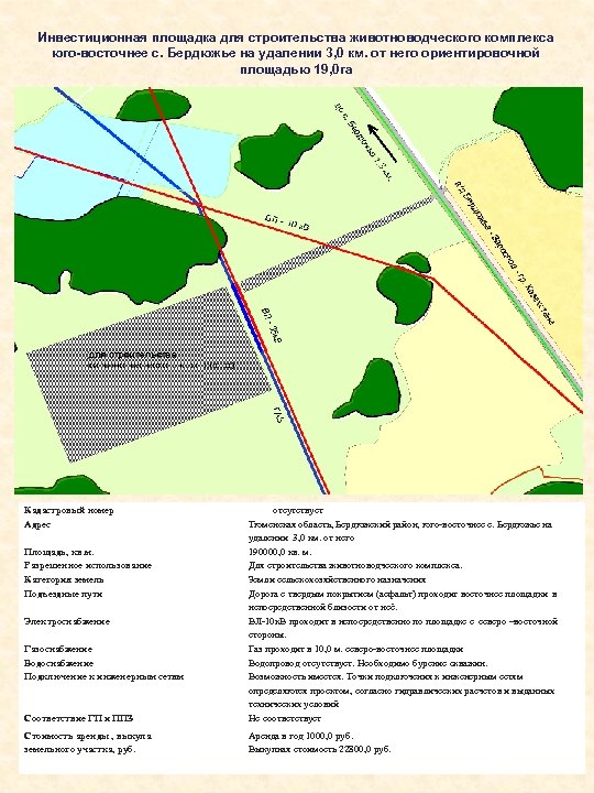 Инвестиционная площадка для строительства животноводческого комплекса юго-восточнее с. Бердюжье на удалении 3, 0 км.