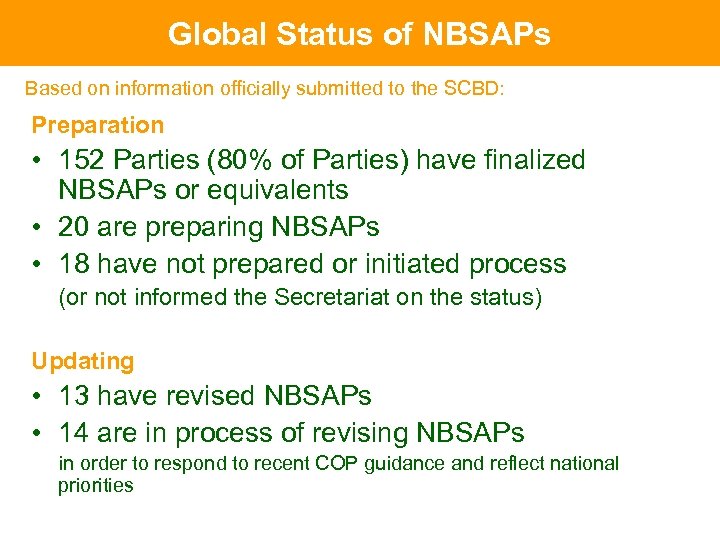 Global Status of NBSAPs Based on information officially submitted to the SCBD: Preparation •