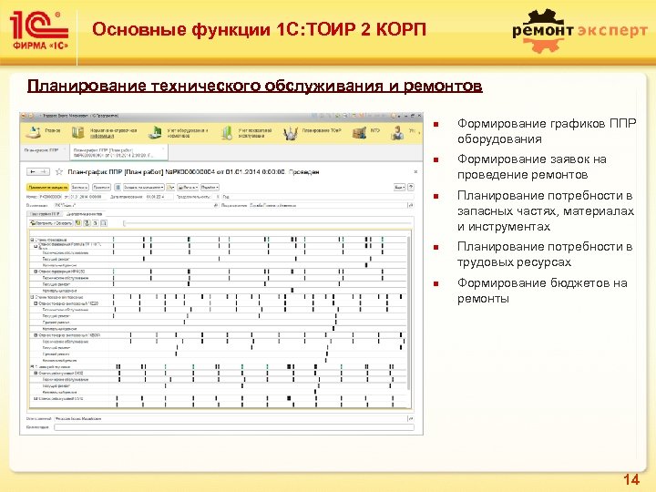 Основные функции 1 С: ТОИР 2 КОРП Планирование технического обслуживания и ремонтов n n