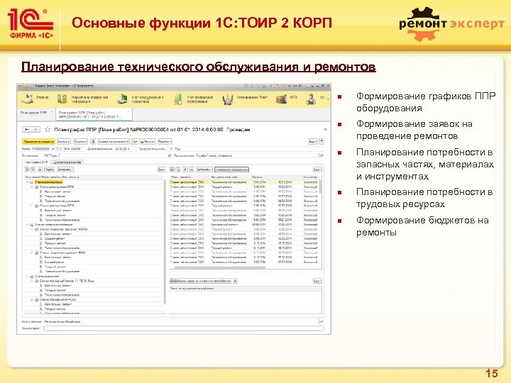Основные функции 1 С: ТОИР 2 КОРП Планирование технического обслуживания и ремонтов n n