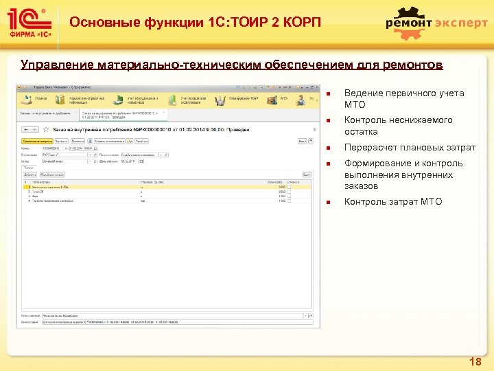 Основные функции 1 С: ТОИР 2 КОРП Управление материально-техническим обеспечением для ремонтов n n