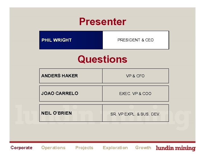 Presenter PHIL WRIGHT PRESIDENT & CEO Questions ANDERS HAKER VP & CFO JOAO CARRELO