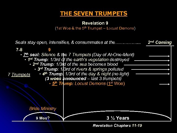 THE SEVEN TRUMPETS Revelation 9 (1 st Woe & the 5 th Trumpet –