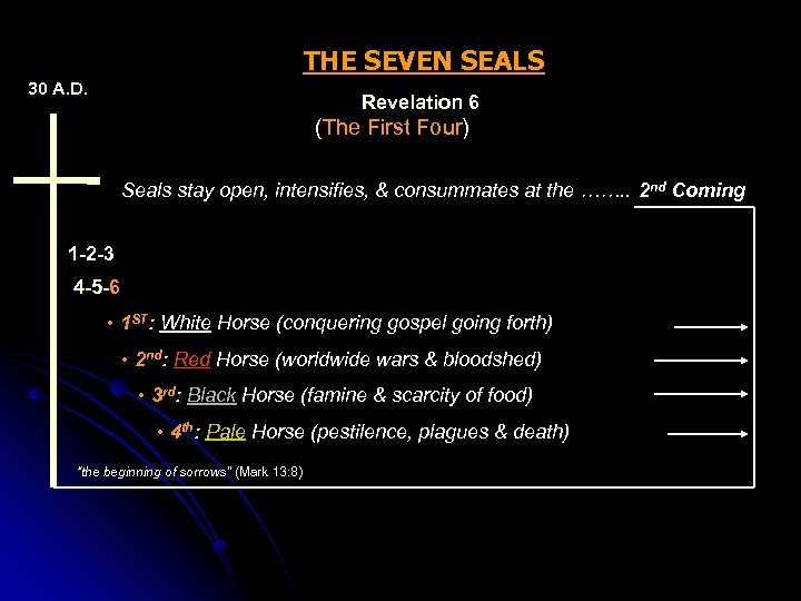 THE SEVEN SEALS 30 A. D. Revelation 6 (The First Four) Seals stay open,